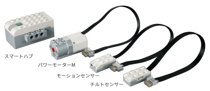 スマートハブ、モーター、センサー