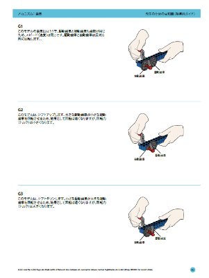 指導ガイド