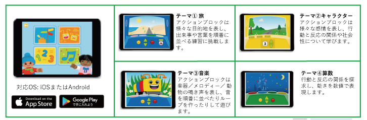 デュプロプログラミングトレイン 専用アプリ
