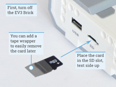 Ev3 sales micropython image